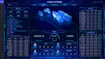 海威科技人工智能公共数据平台 驱动智慧未来的数据基座