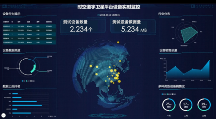吉利控股双星首发在即，人工智能公共数据平台助力智慧航天新纪元